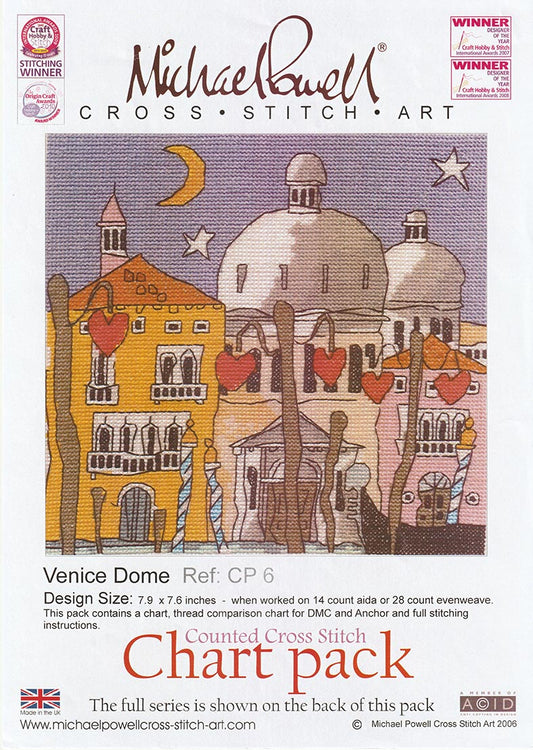 Michael Powell Chart Pack - Venice Dome