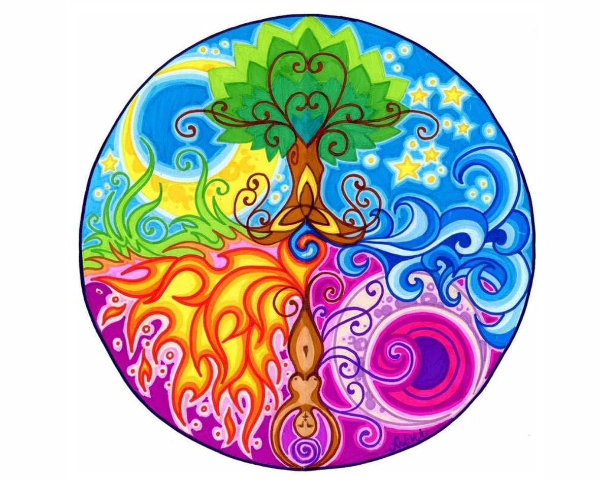 Tree of Life - Diamond Art Dezigns